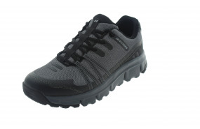 SKECHERS SUMMITS AT
